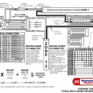 Standard Mold Power Cables (DME Style)
