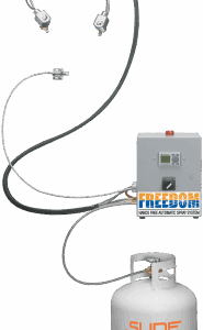 Freedom Automatic Spray Unit 43200